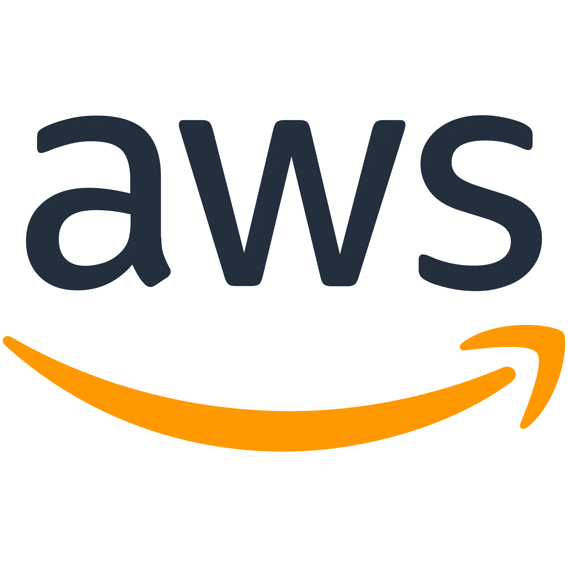 AWS Architecture Workshop — ARHS Group