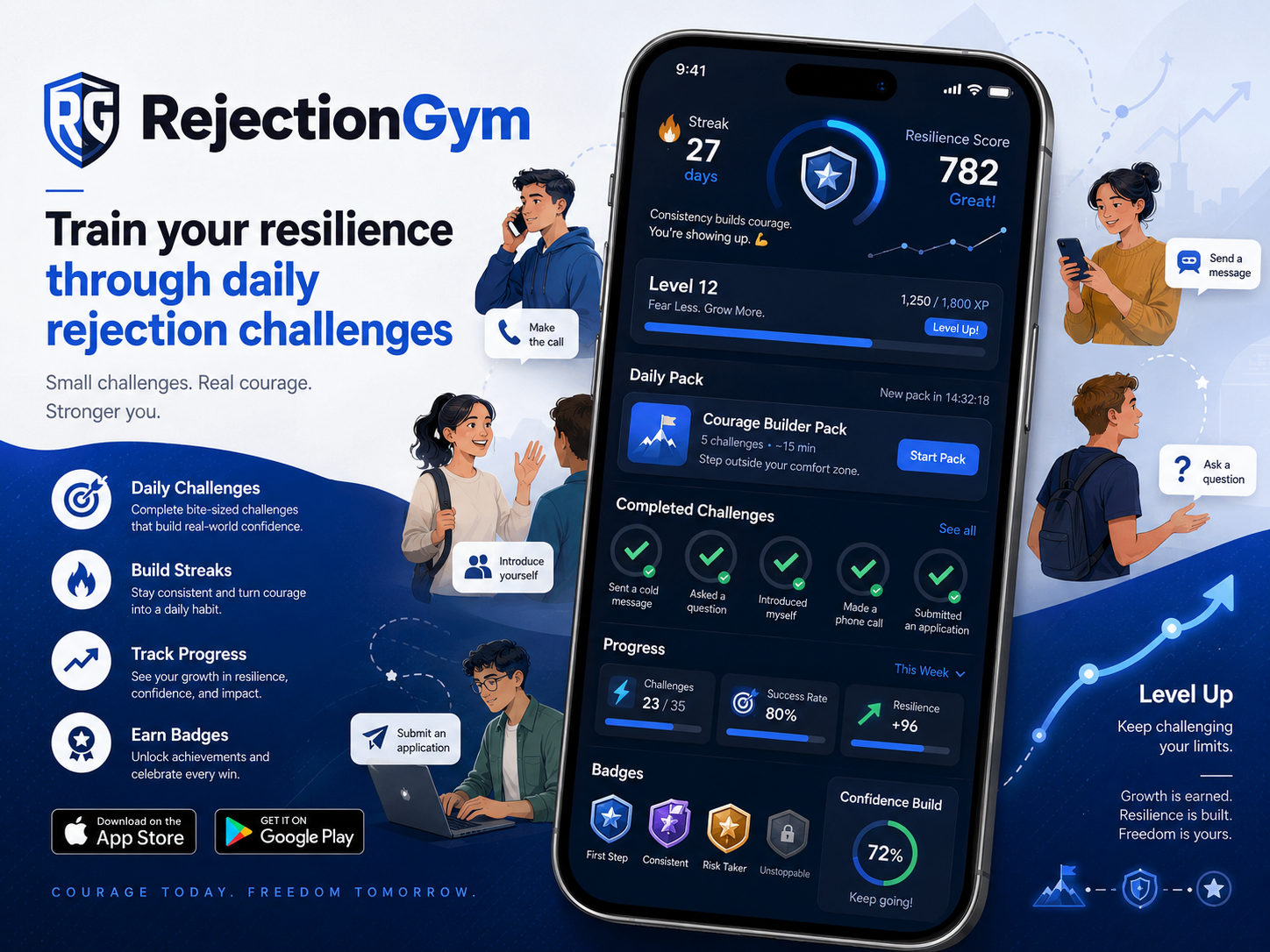 RejectionGym Challenge and Progress Platform